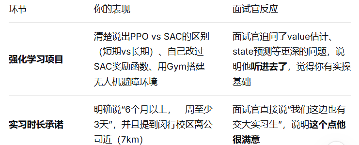 原文配图